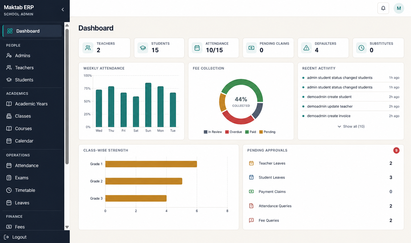 Admin view preview